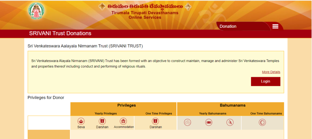 TTD VIP 10000 Break DarshanLogin Id 